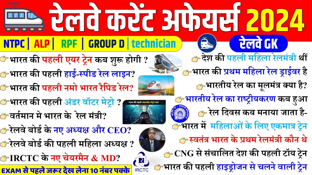 Railway Current Affairs 2024| Railway GK important Questions | Railway ALP NTPC Group D GS GK Gs |