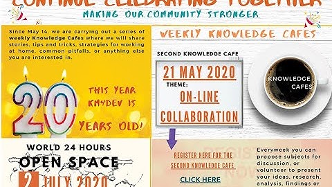 km4dev knowledge cafe 2: Online Collaborations