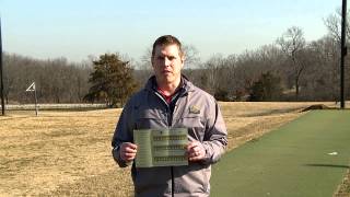 Duffers Corner: 2015 Golf Card