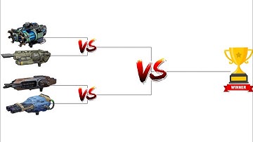 🔥All Shotguns Tournament! - Mega Comparison Medium Shotguns - war robots test server - ArpitWR