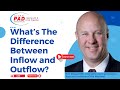 Inflow Versus Outflow And Why Both Matter | Dr. Eric Dippel