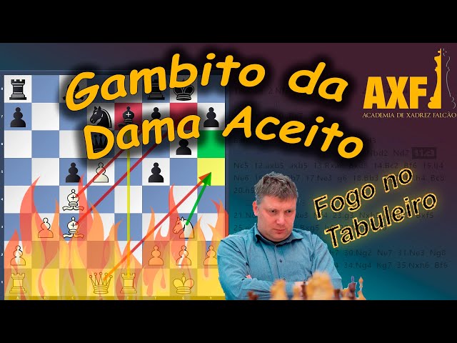 Contei vantagem e me dei mal #jogodedamas #damasaprendiz #gambito #