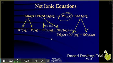 Unit 4.2 - Net-Ionic Equations
