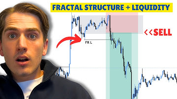 Fractal Structure + Supply Demand = Ultimate Profits!