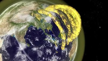 Cosmic cinema: astronomers make real-time, 3D movies of plasma tubes drifting overhead