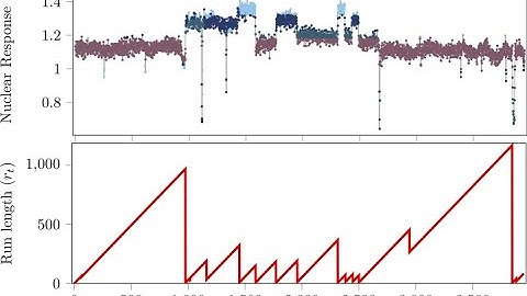 Continual Learning for Infinite Hierarchical Change-Point Detection