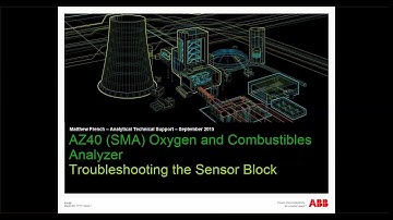 AZ40 (SMA) Troubleshooting the Sensor Block