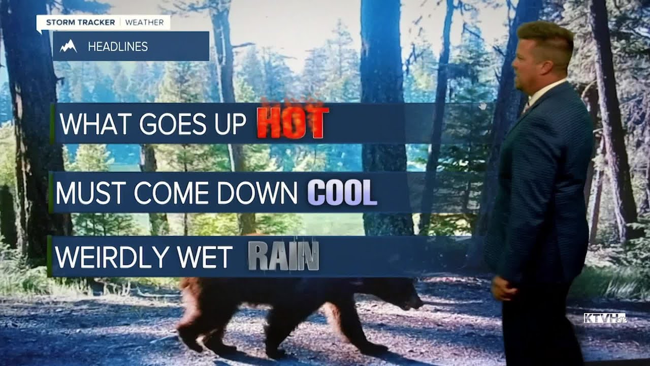 Warm & Windy Weekend Followed by Cool & Wet Week - YouTube