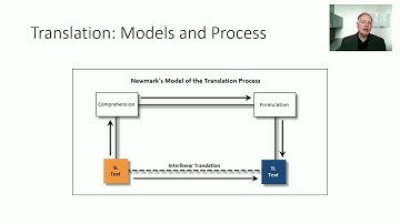 Translation: Definitions, Models, and Skill Set