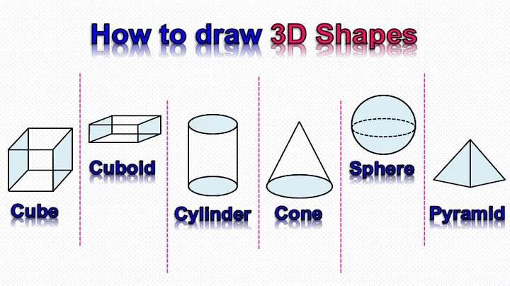 How to draw 3D Shapes (Solids) - Easy steps