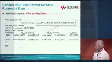 Memory Effect Enhancements for X-Parameter Models in ADS