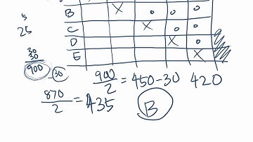 GMAT Problem Solving - Part 21