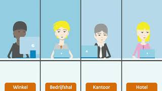 Stappenplan Informatieplicht Energiebesparing