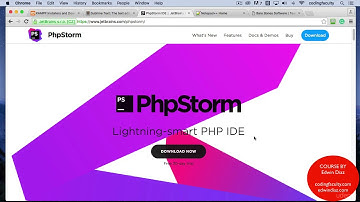 PHP Security : Tools