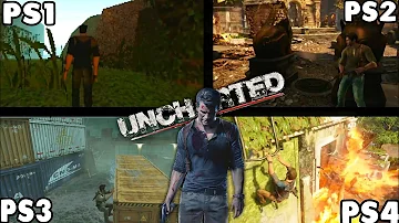 Can uncharted be played on PS2?
