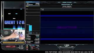 乱打1 ▼1 BRIGHTONE 7A EXHARD CLEAR AAA|発狂BMS