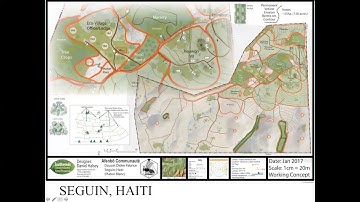 Design Process and International Project Case Studies