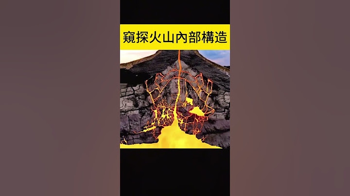 震驚！恐怖的火山內部秘密🌋