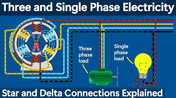 How does three phase electricity works - Electric basics explained