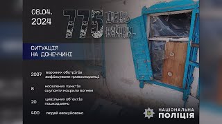 На Донеччині внаслідок російських атак одна людина загинула та одна отримала поранення