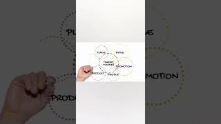 How Influence Creates Wealth (Not Followers) #WealthBuilding #SuccessMindset #FinancialFreedom