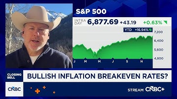 Inflation breakeven rates contracting is bullish signal for 2026: Renaissance Macro