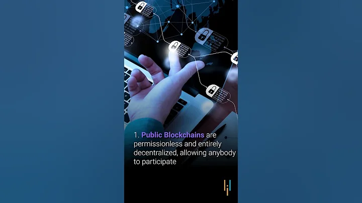 Types Of Blockchain Explained In 1 Minute | Different Blockchain Types | #Shorts | Simplilearn - DayDayNews