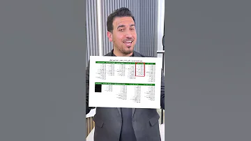 جميع وزاريات الإنشاءات للسادس الاعدادي 
