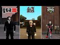 Billy the puppet in GTA Games (Evolution)