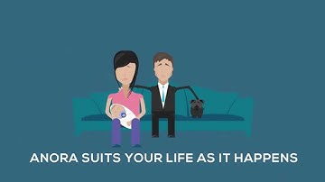 Meet Anora