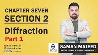 Chapter 7 | Diffraction | Lesson #2