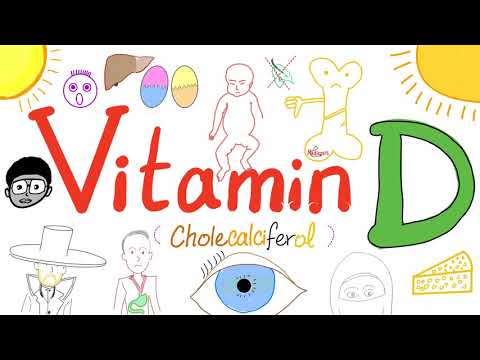 Vitamin D (Cholecalciferol) | D2 vs D3 | Vitamin D Deficiency