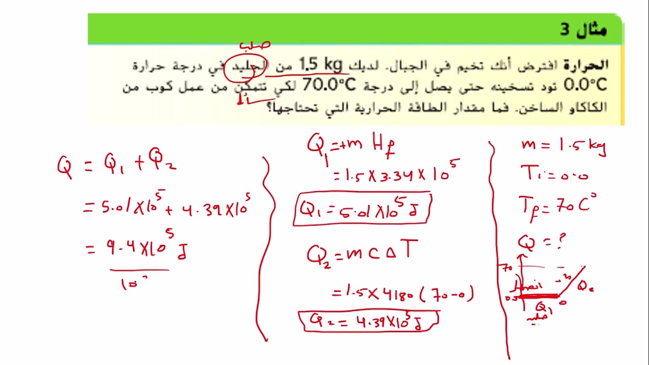 تغيرات الحالة والديناميكا الحرارية مثال 3 +تطبيقات