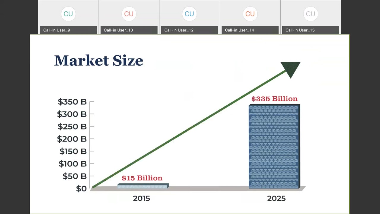 Webinar: Sharing Economy: The Upside of Disrupting Local Governance