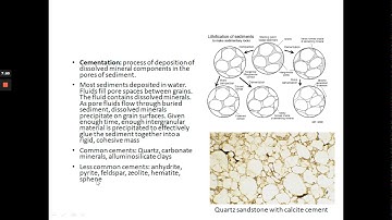 Sedimentology Lecture 3, Part 2: Lithification, Texture, Porosity, Permeability