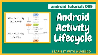 Celebrity PART 9. Android Activity Lifecycle - PART 1 Profile