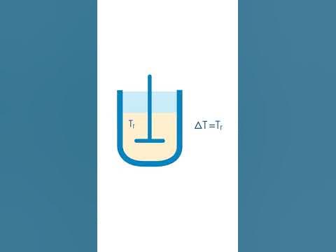 Heat Flow and Calorimetry Basics #chemistry #processsafety #scaleup