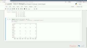 Troubleshooting Python Machine Learning: Visualize Outputs Over Two-Dimensions|packtpub.com