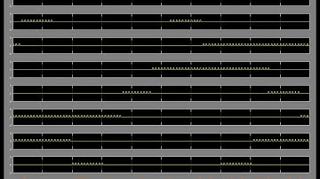 Power Quality Improvement using DVR Three Phase Seven level inverter - Sag
