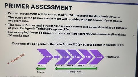 Accenture New TFA Exam Pattern 2022 | Techgenics Exam Pattern | Stream Training Pattern |All Details