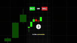 Daytradring Strategy for beginner traders 😯 | How to make money online #trading #investing