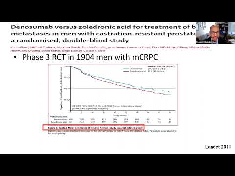 Bone Health And Radionuclide Therapy