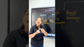 Types of Hormones | Most Important NEET Biology Concept | NEET 2026 | #shorts #neetmotivation