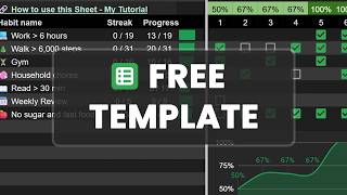 Famous The ONLY Google Sheets Habit Tracker You’ll Ever Need (Free Template) Profile