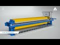 ANDRITZ membrane sidebar filter press with cloth washing device (operating principle)