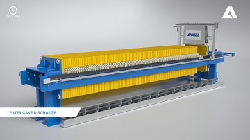 ANDRITZ membrane sidebar filter press with cloth washing device (operating principle)
