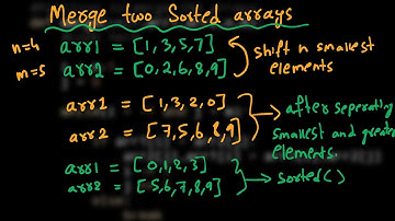 5.MERGE TWO SORTED ARRAYS | ARRAYS | PYTHON | GEEK FOR GEEKS | INTERVIEW