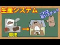 【管理栄養士】生産システムの解説講座