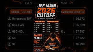 JEE Main 2026 Cutoff 🔥 Category Wise Percentile &amp; Qualified Candidates | Maths Player