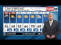 NC Meteorologist Les Still Is Tracking Rain For Part Of The Weekend With A Warm-up Next Week